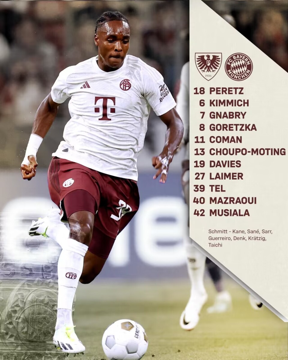 转折点！洛杉矶快船调整名单，德国杯转会期攻防权衡，管理层满意，轮换策略成焦点的简单介绍