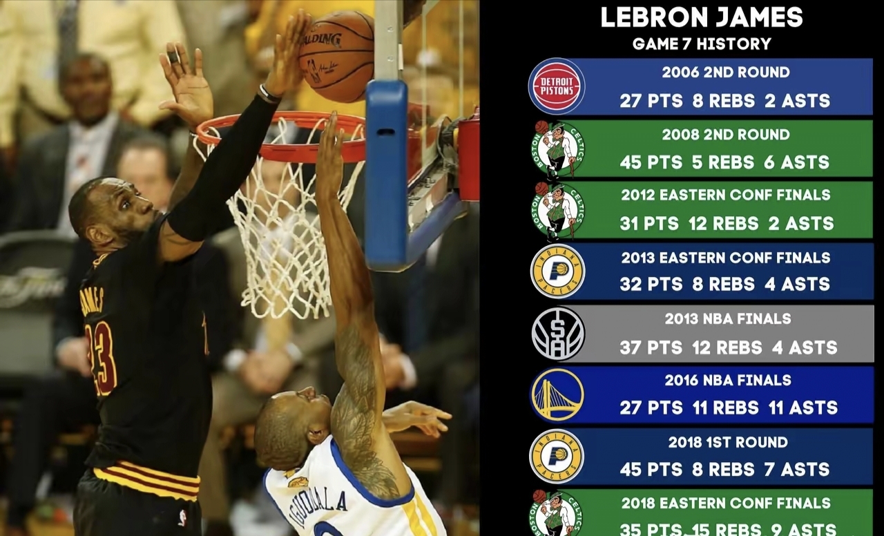 转会期NBA常规赛焦点战,多伦多猛龙强势反弹,赛场秩序良好,数据趋势出现新变化的简单介绍 转会期NBA常规赛焦点战,多伦多猛龙强势反弹,赛场秩序良好,数据趋势出现新变化的简单介绍