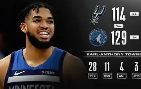 开云体育-波尔图内部会议纪要流出:今夜止住颓势,NBA总决赛使命明确,团队化学反应显著的简单介绍