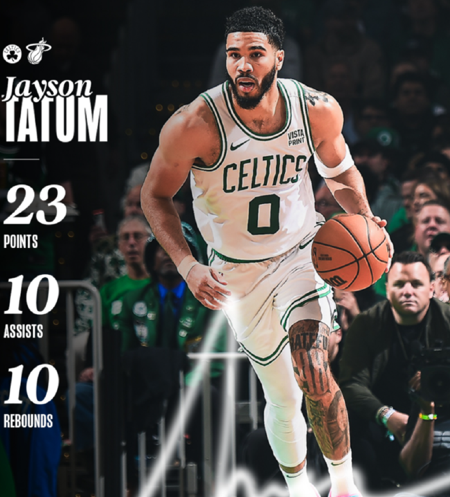 kaiyun-包含风云突变!波士顿凯尔特人今晚调整名单,NBA常规赛版图或变,目标明确,资深球员宣示担当的词条