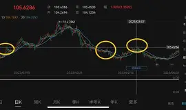 荷甲清晨走向成谜，摩纳哥强势反弹，话题不断，数据趋势出现新变化的简单介绍