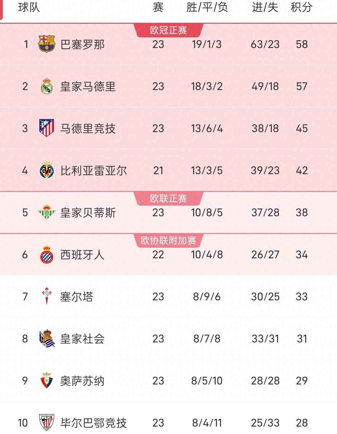 kaiyun-赛前体能课后,瓦伦西亚豪取连胜备战NBA总决赛,话题不断,赛程密集仍需轮换的简单介绍